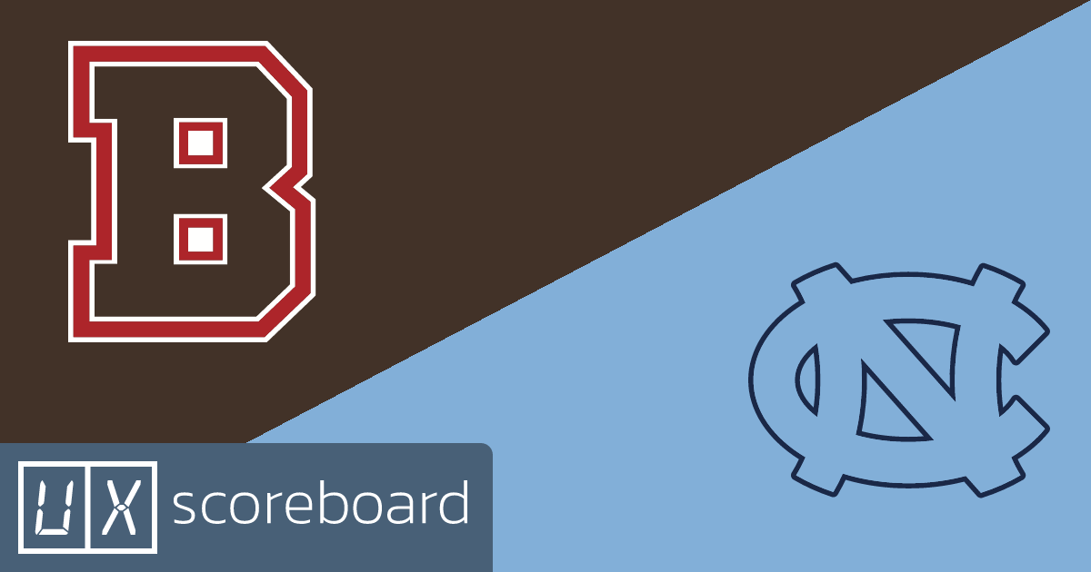 Brown Bears vs North Carolina Tar Heels game highlights