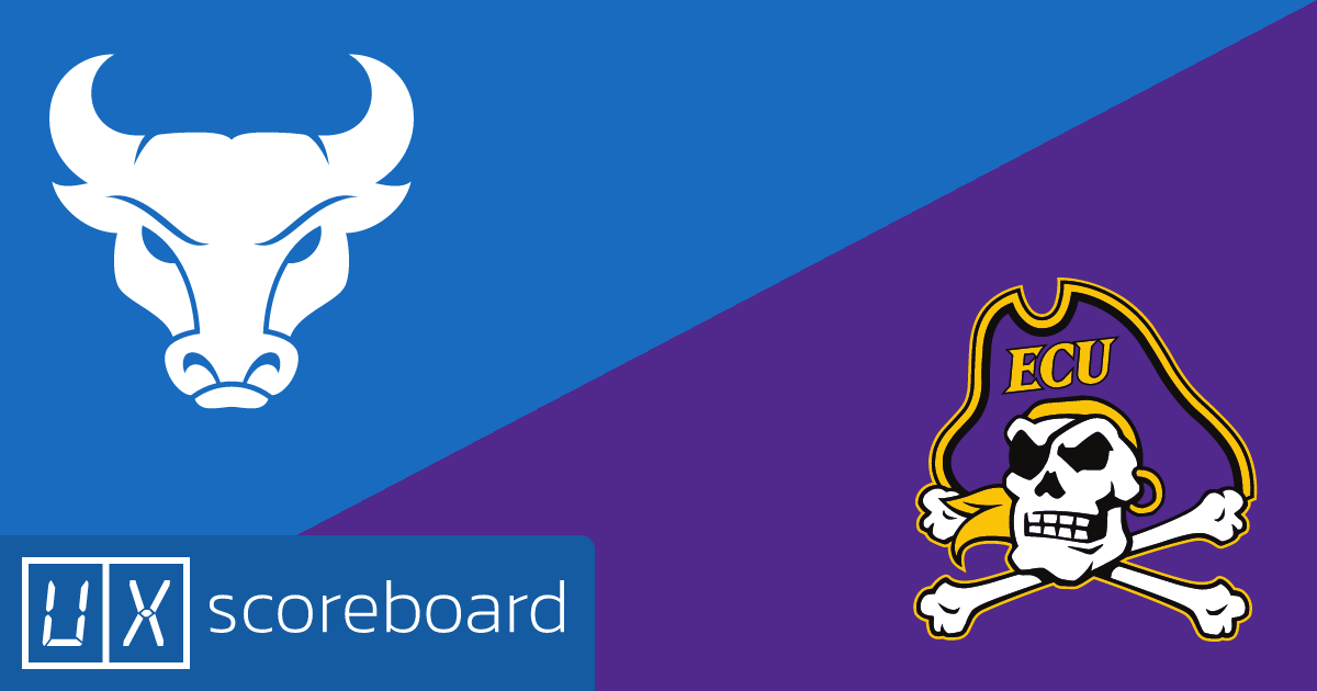 Buffalo Bulls vs East Carolina Pirates game highlights