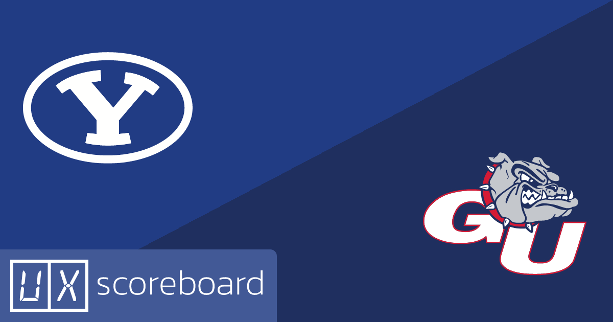 BYU Cougars vs Gonzaga Bulldogs game highlights