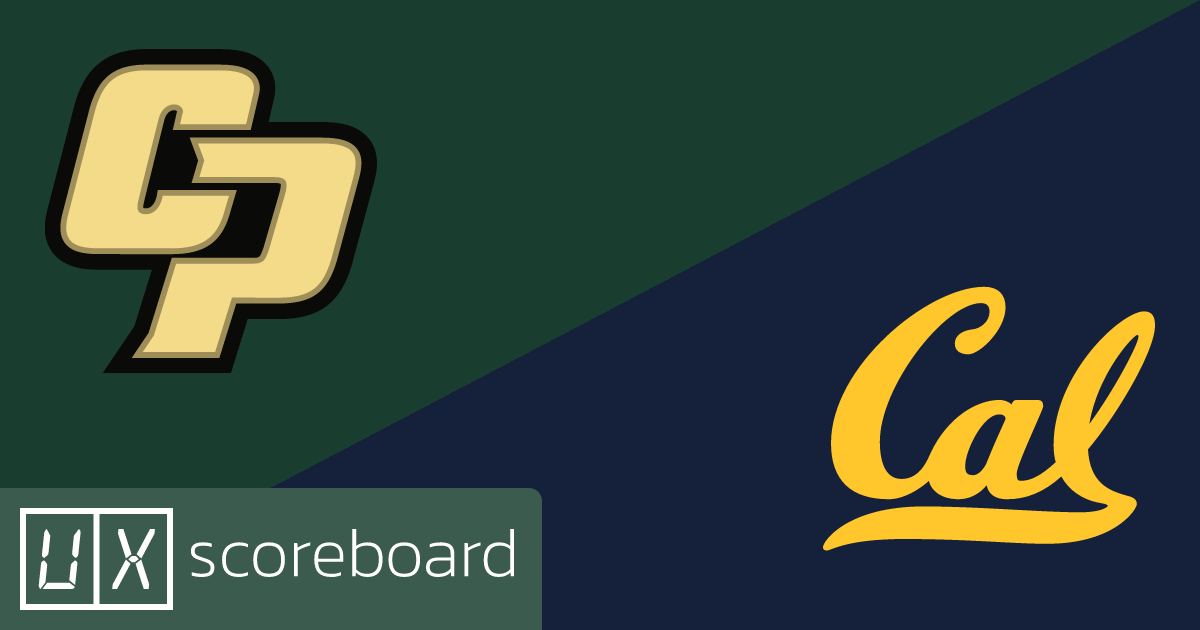 Cal Poly Mustangs vs California Golden Bears game highlights