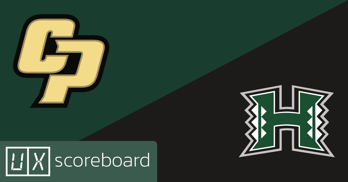 Cal Poly Mustangs vs Hawai'i Rainbow Warriors game highlights