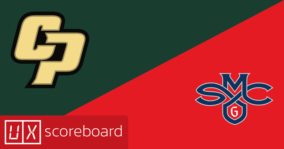 Cal Poly Mustangs vs Saint Mary's Gaels game highlights