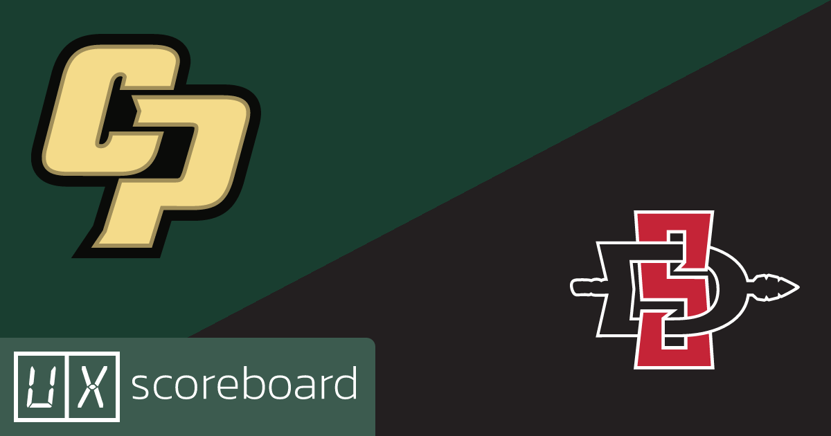Cal Poly Mustangs vs San Diego State Aztecs game highlights