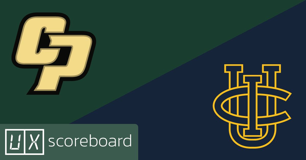 Cal Poly Mustangs vs UC Irvine Anteaters game highlights