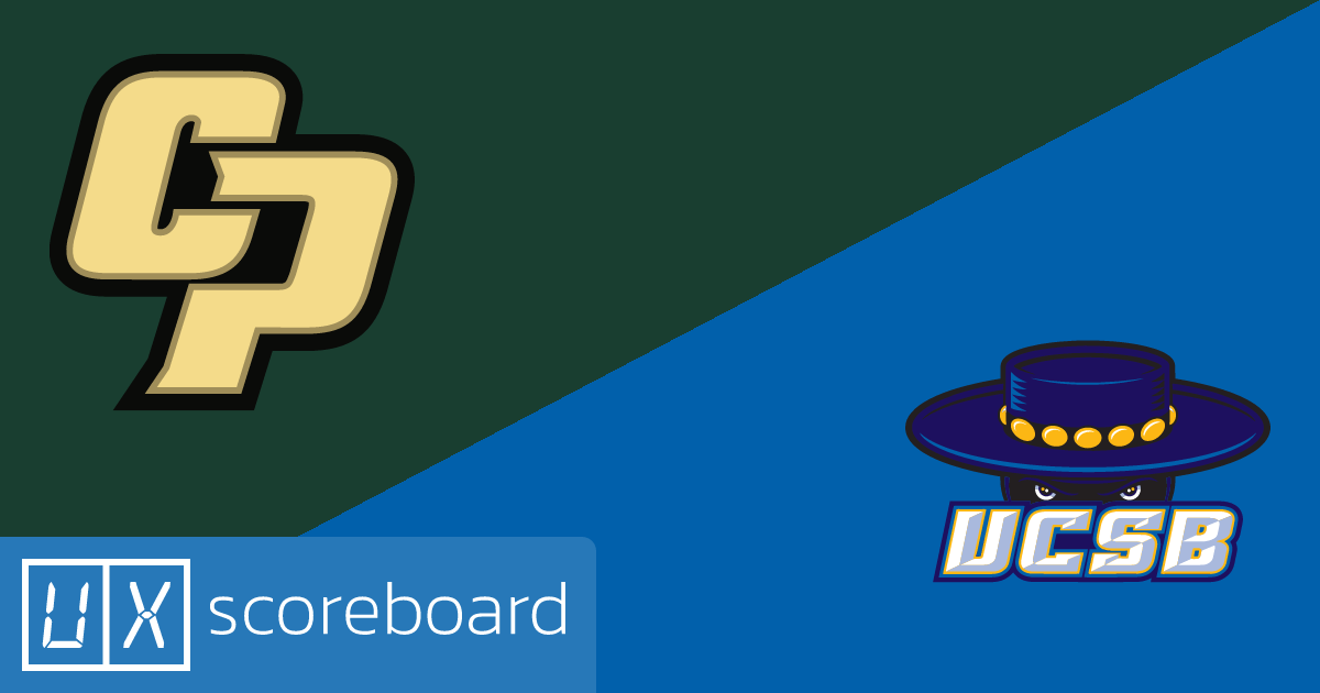 Cal Poly Mustangs vs UC Santa Barbara Gauchos game highlights
