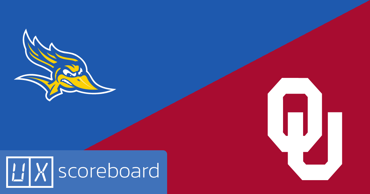 Cal State Bakersfield Roadrunners vs Oklahoma Sooners game highlights