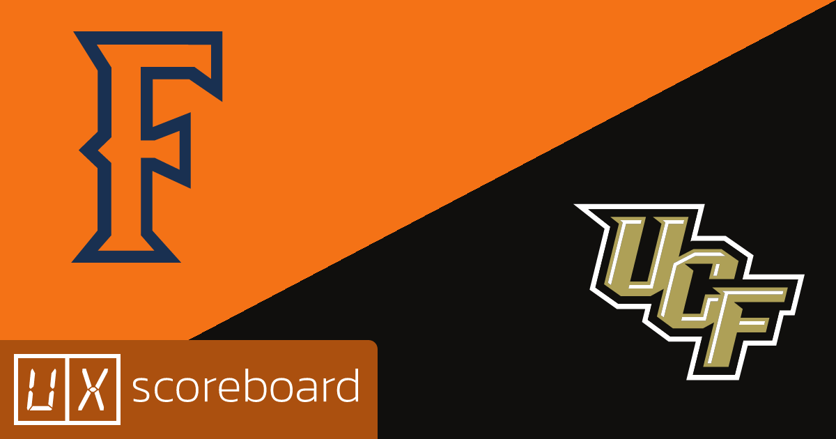 Cal State Fullerton Titans vs UCF Knights game highlights