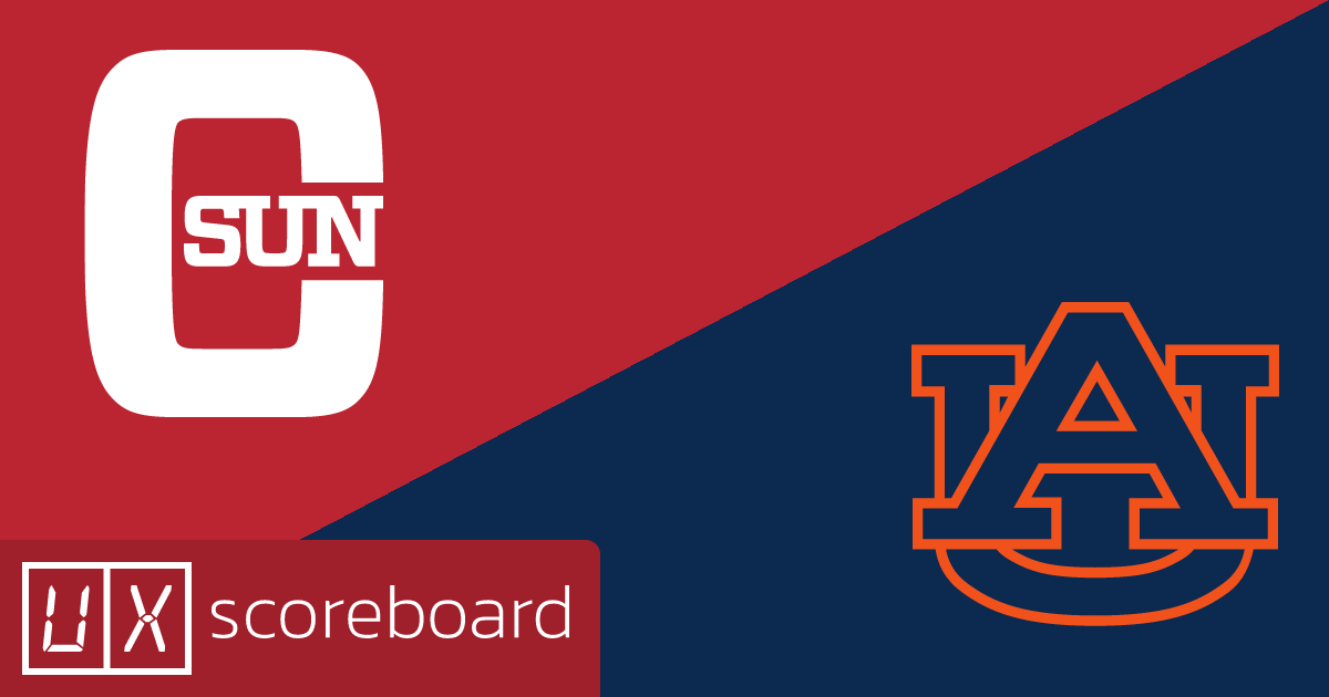Cal State Northridge Matadors vs Auburn Tigers game highlights