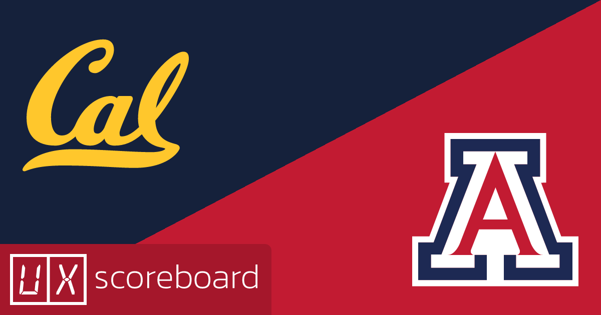 California Golden Bears vs Arizona Wildcats game highlights
