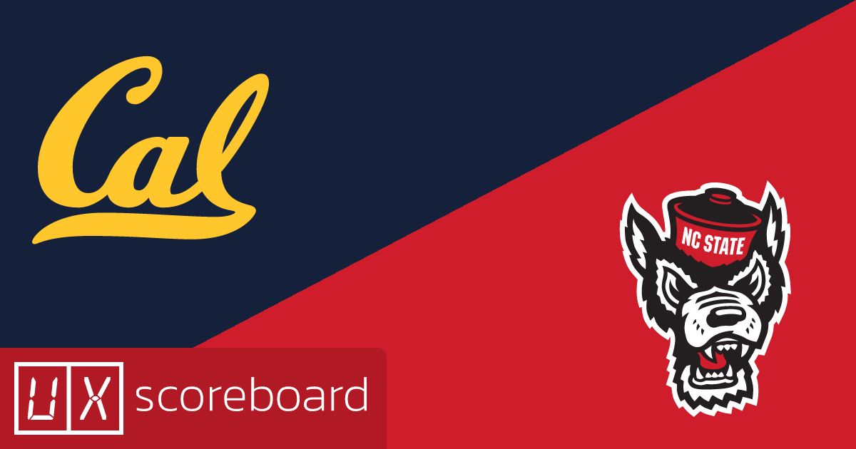 California Golden Bears vs NC State Wolfpack game highlights