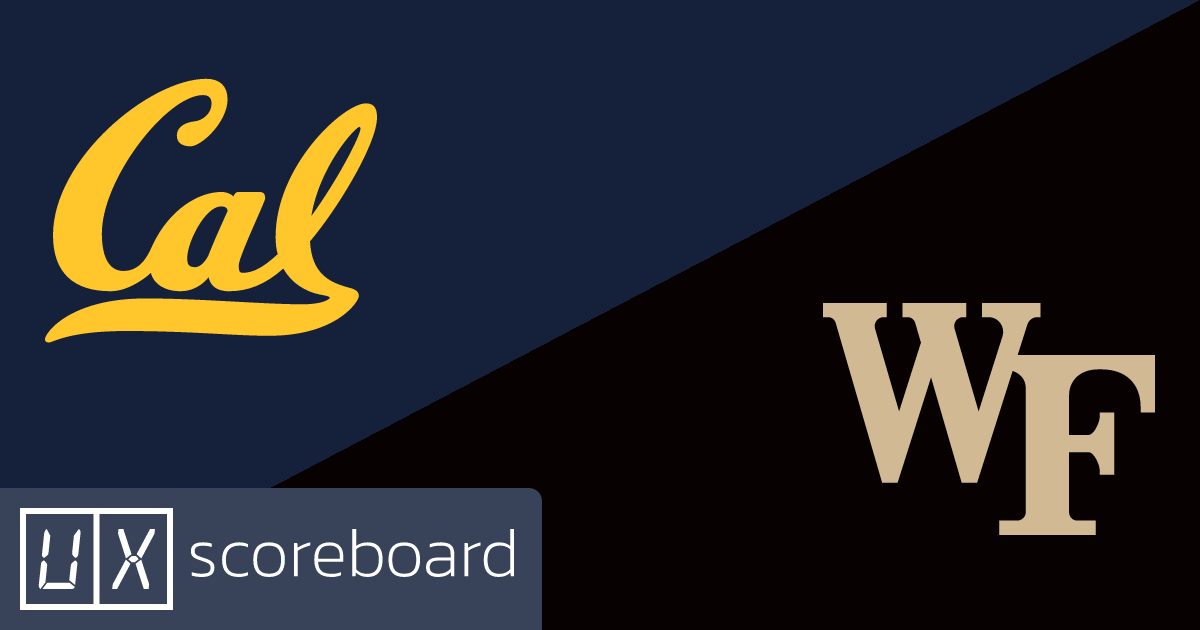 California Golden Bears vs Wake Forest Demon Deacons game highlights