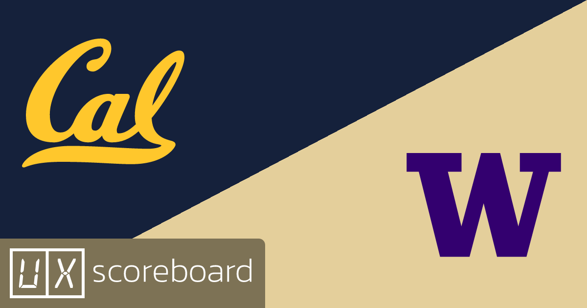 California Golden Bears vs Washington Huskies game highlights