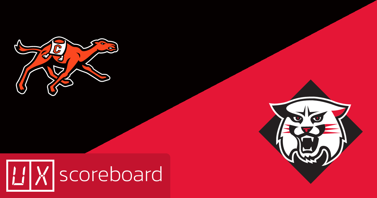 Campbell Fighting Camels vs Davidson Wildcats game highlights