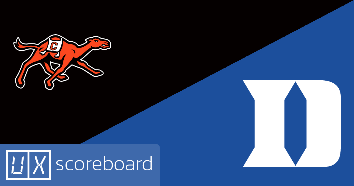 Campbell Fighting Camels vs Duke Blue Devils game highlights