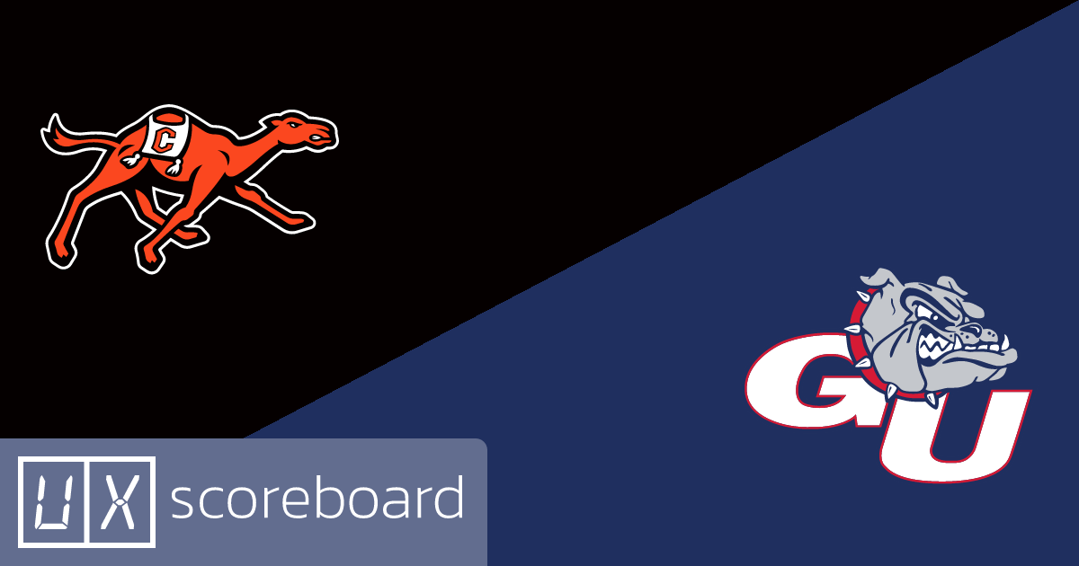Campbell Fighting Camels vs Gonzaga Bulldogs game highlights