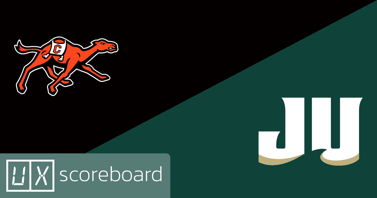 Campbell Fighting Camels vs Jacksonville Dolphins game highlights