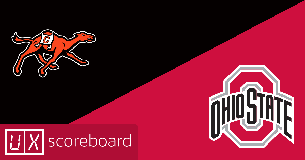Campbell Fighting Camels vs Ohio State Buckeyes game highlights