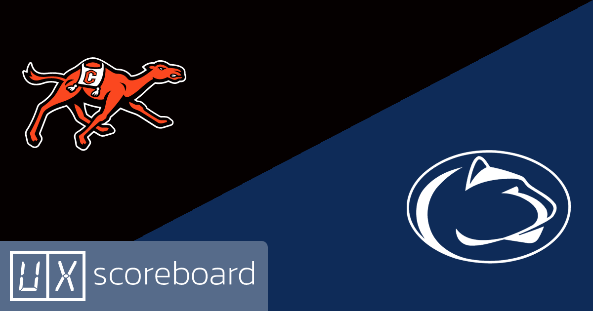 Campbell Fighting Camels vs Penn State Nittany Lions game highlights