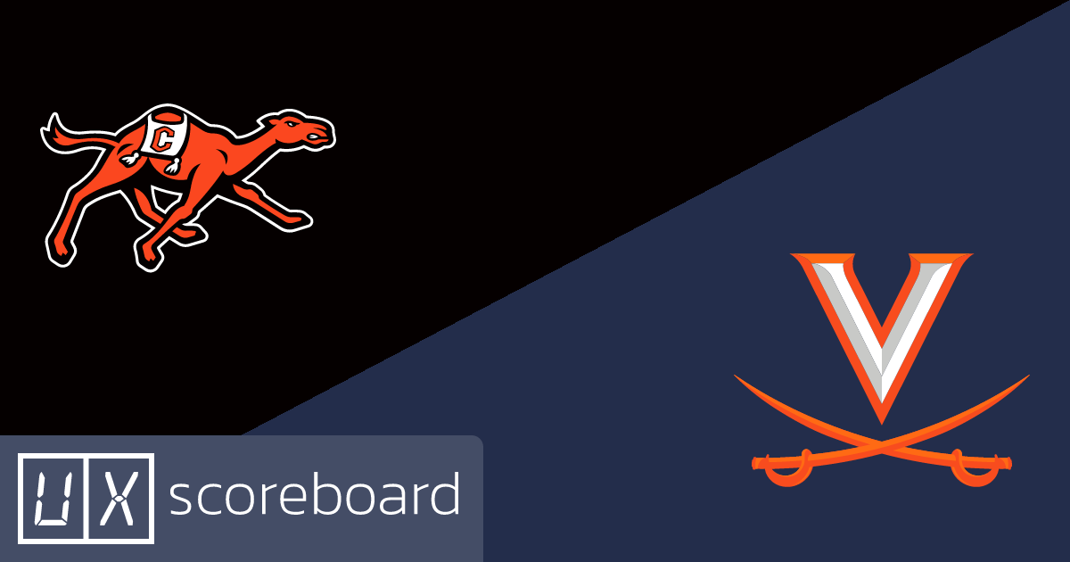Campbell Fighting Camels vs Virginia Cavaliers game highlights