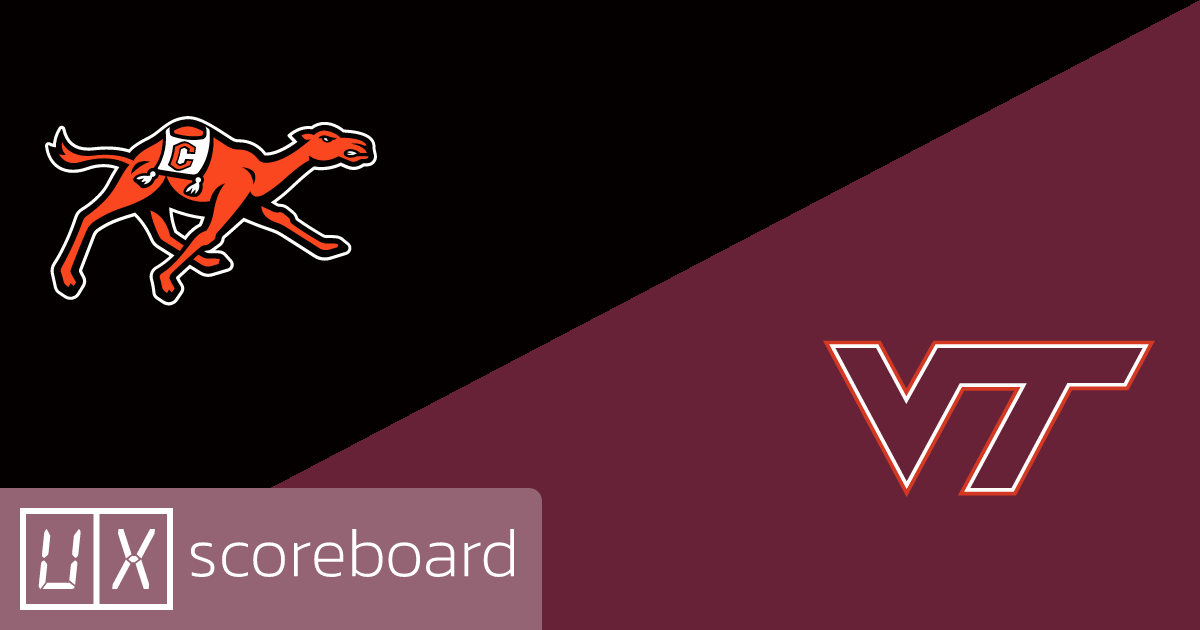 Campbell Fighting Camels vs Virginia Tech Hokies game highlights