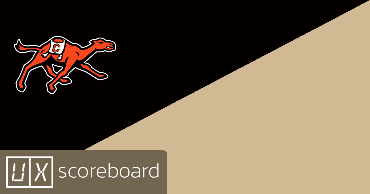 Campbell Fighting Camels vs Wake Forest Demon Deacons game highlights