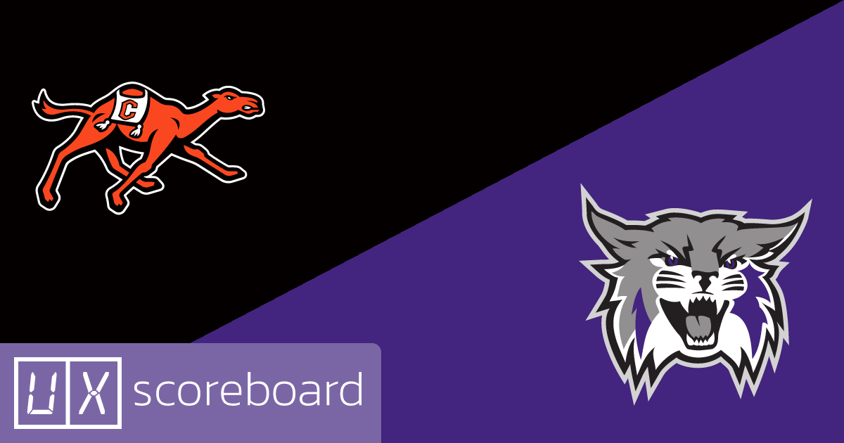 Campbell Fighting Camels vs Weber State Wildcats game highlights