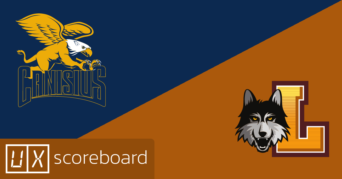 Canisius Golden Griffins vs Loyola Chicago Ramblers game highlights