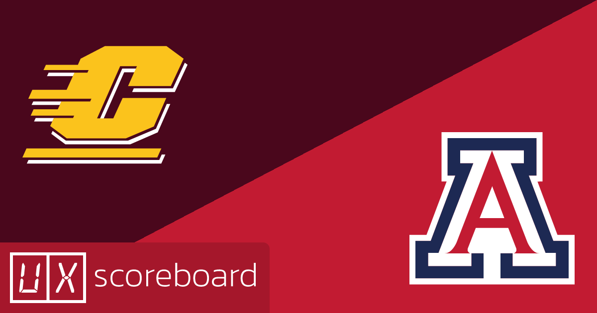 Central Michigan Chippewas vs Arizona Wildcats game highlights