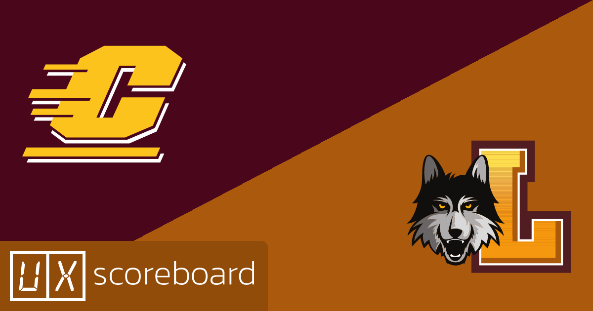 Central Michigan Chippewas vs Loyola Chicago Ramblers game highlights