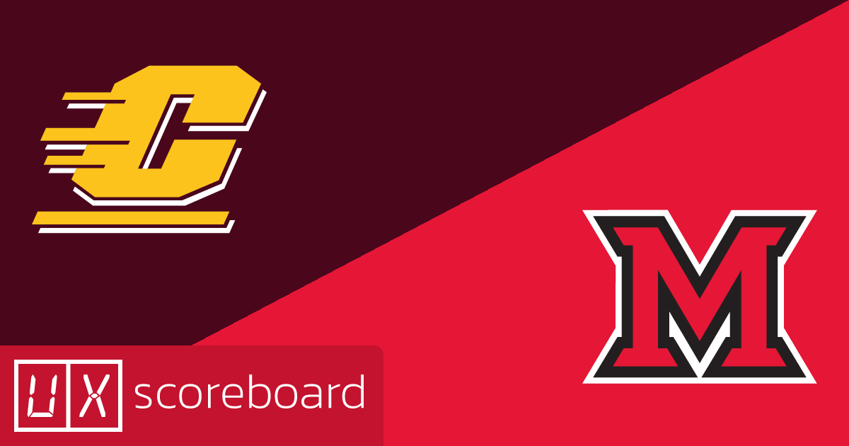 Central Michigan Chippewas vs Miami (OH) Redhawks game highlights