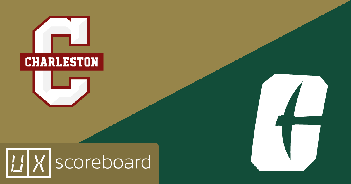 Charleston Cougars vs Charlotte 49ers game highlights