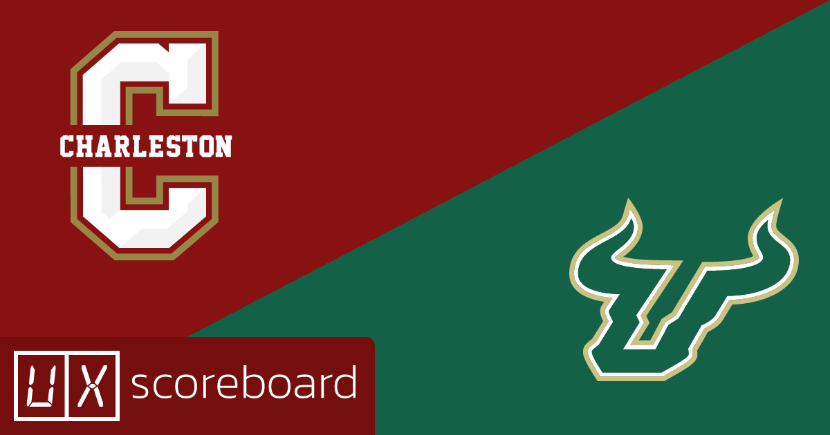 Charleston Cougars vs South Florida Bulls game highlights
