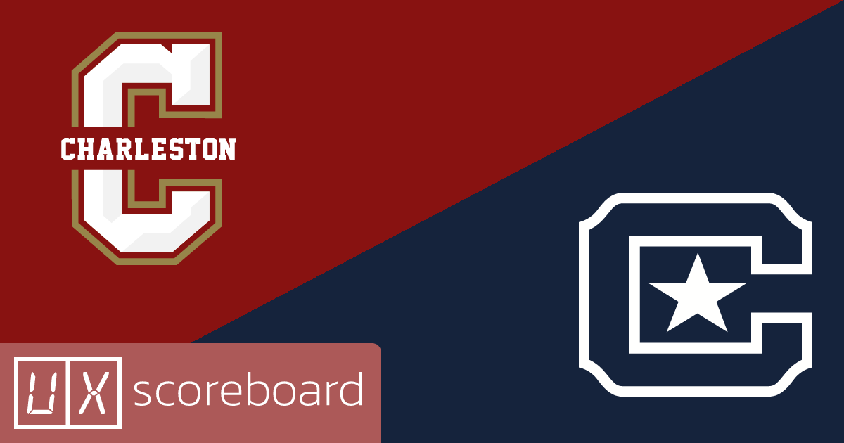 Charleston Cougars vs The Citadel Bulldogs game highlights