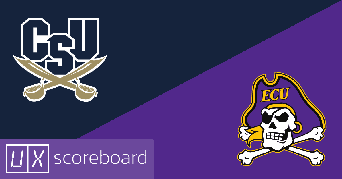 Charleston Southern Buccaneers vs East Carolina Pirates game highlights