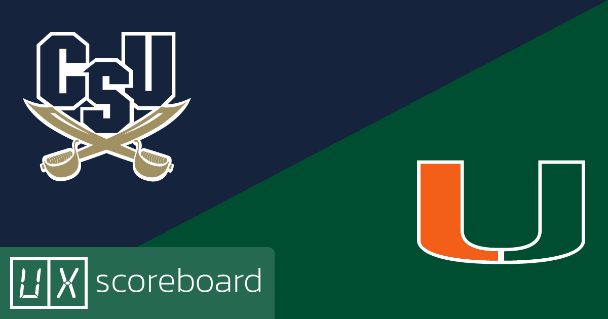 Charleston Southern Buccaneers vs Miami Hurricanes game highlights