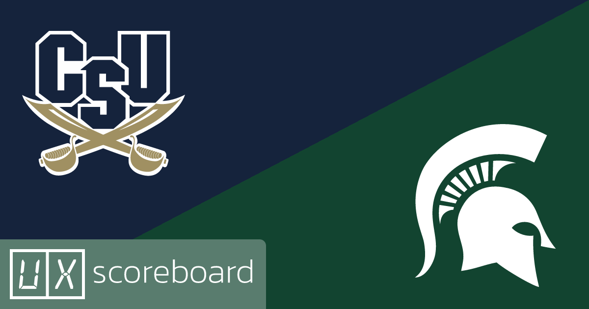 Charleston Southern Buccaneers vs Michigan State Spartans game highlights