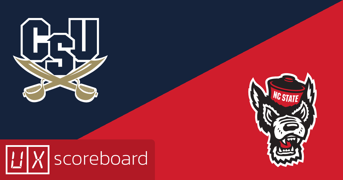 Charleston Southern Buccaneers vs NC State Wolfpack game highlights