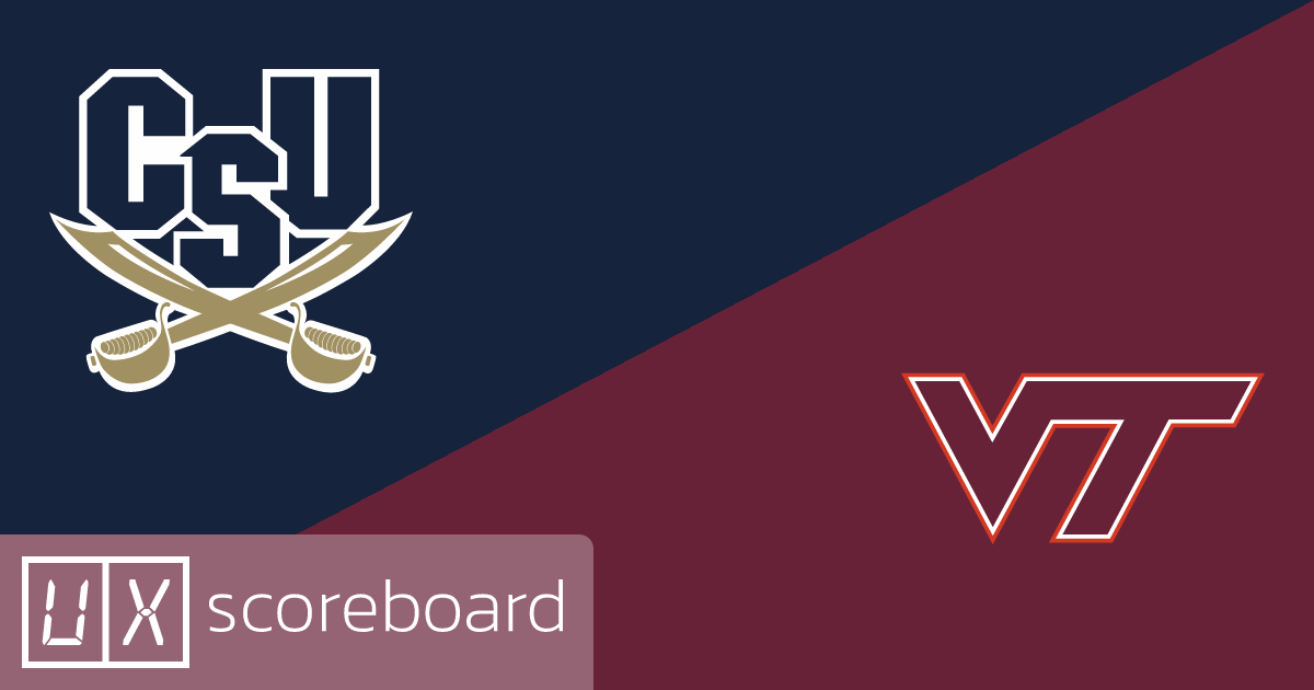 Charleston Southern Buccaneers vs Virginia Tech Hokies game highlights