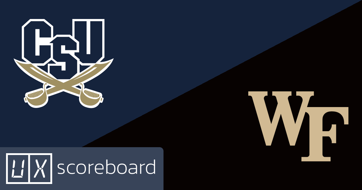 Charleston Southern Buccaneers vs Wake Forest Demon Deacons game highlights