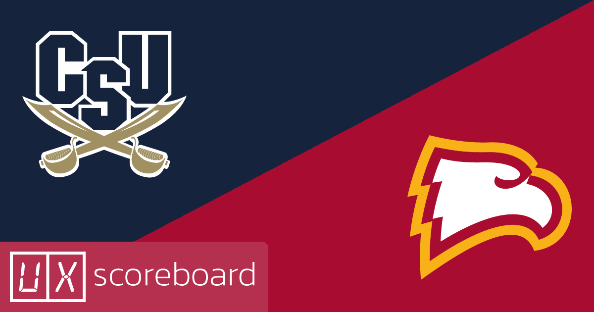 Charleston Southern Buccaneers vs Winthrop Eagles game highlights