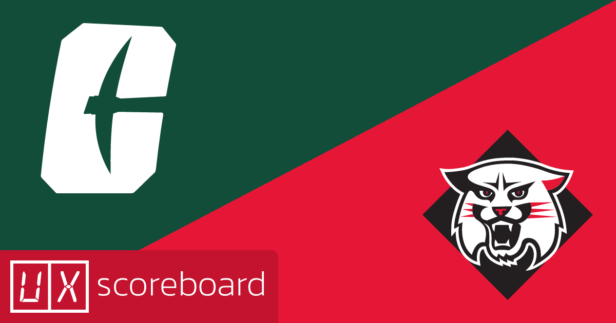 Charlotte 49ers vs Davidson Wildcats game highlights