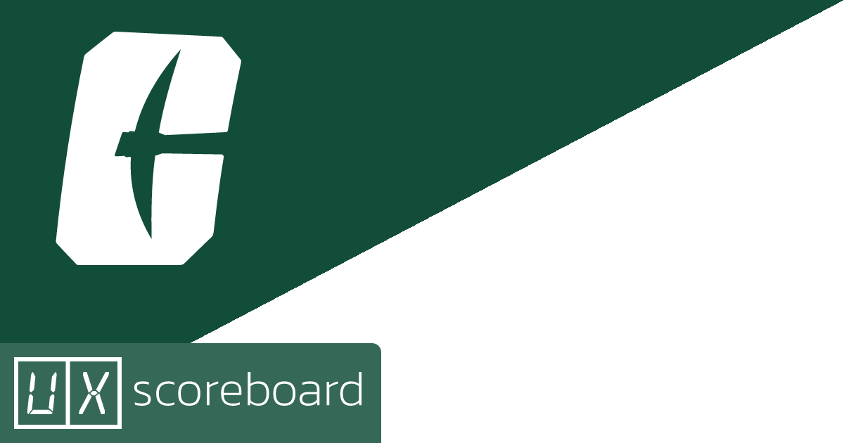 Charlotte 49ers vs Duke Blue Devils game highlights