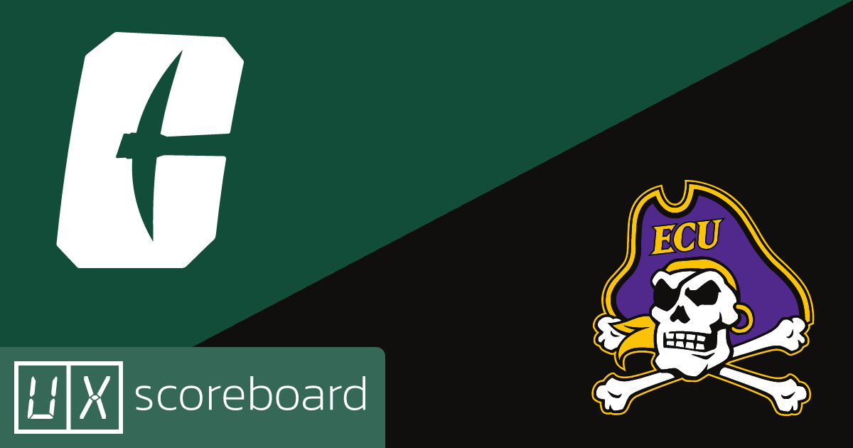 Charlotte 49ers vs East Carolina Pirates game highlights