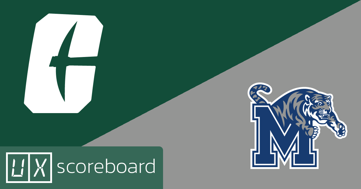 Charlotte 49ers vs Memphis Tigers game highlights