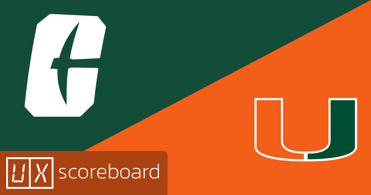 Charlotte 49ers vs Miami Hurricanes game highlights