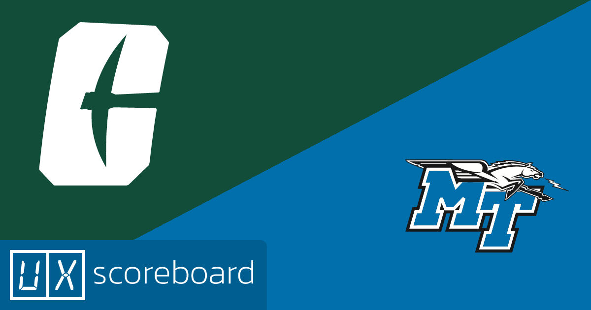 Charlotte 49ers vs Middle Tennessee Blue Raiders game highlights