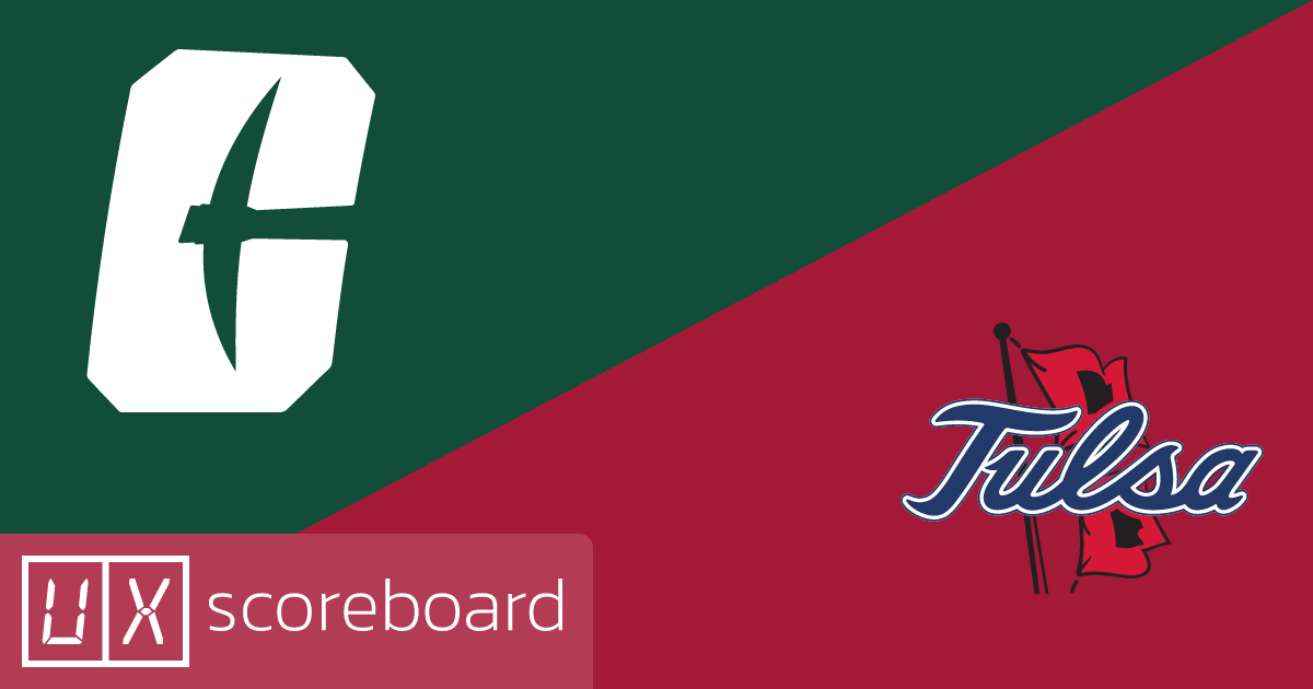 Charlotte 49ers vs Tulsa Golden Hurricane game highlights