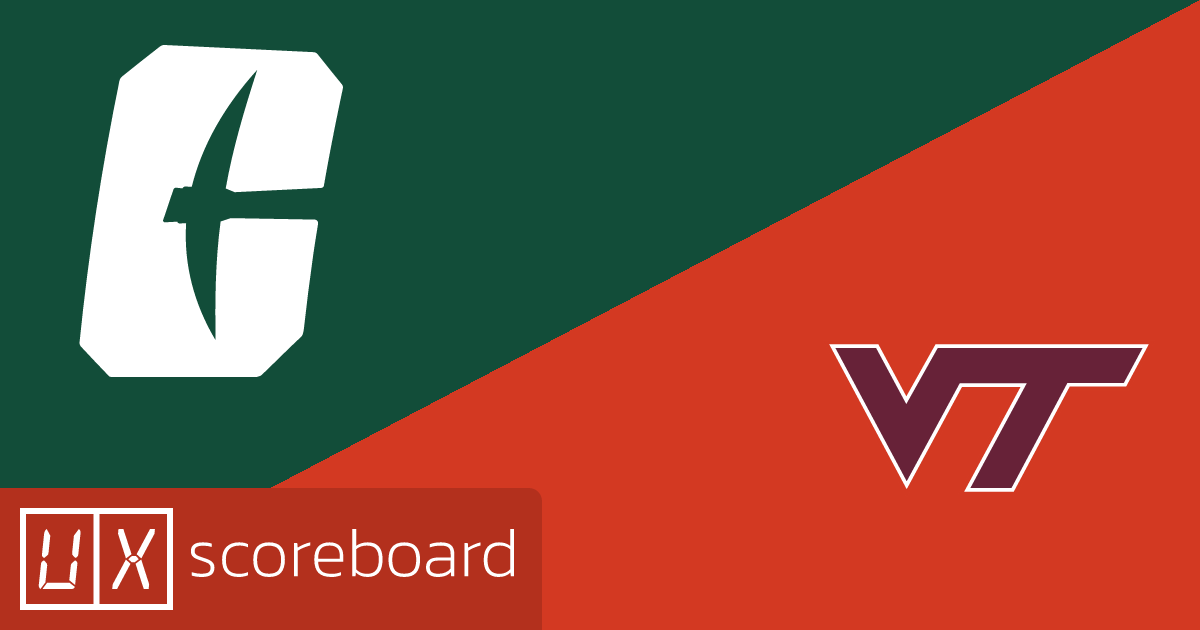 Charlotte 49ers vs Virginia Tech Hokies game highlights