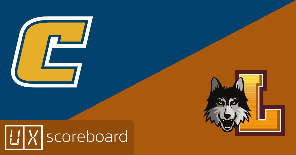Chattanooga Mocs vs Loyola Chicago Ramblers game highlights