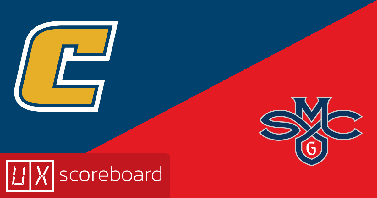 Chattanooga Mocs vs Saint Mary's Gaels game highlights